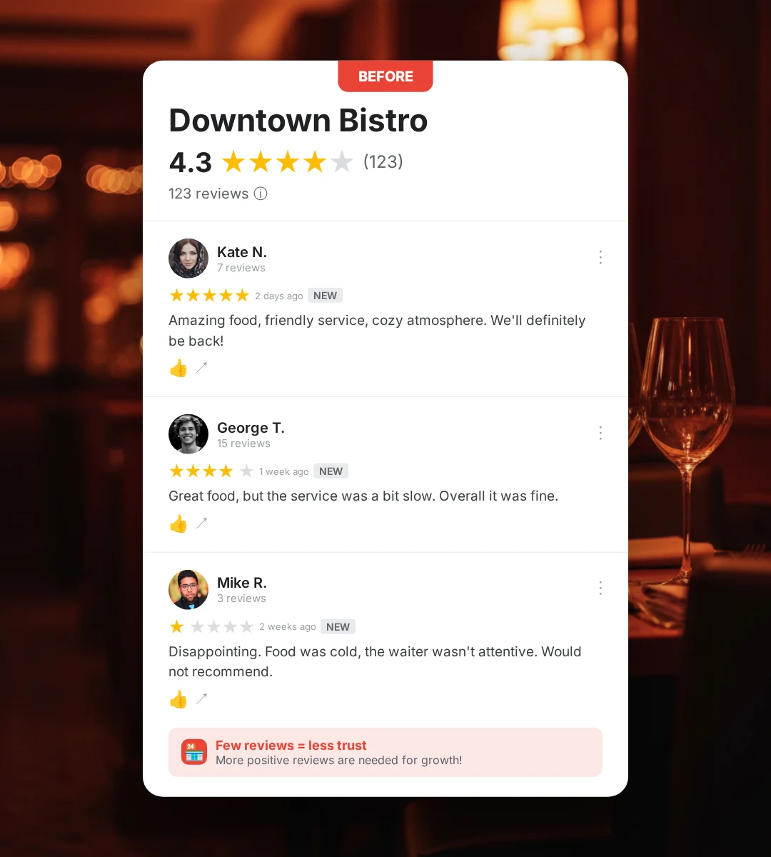 Before: unanswered reviews