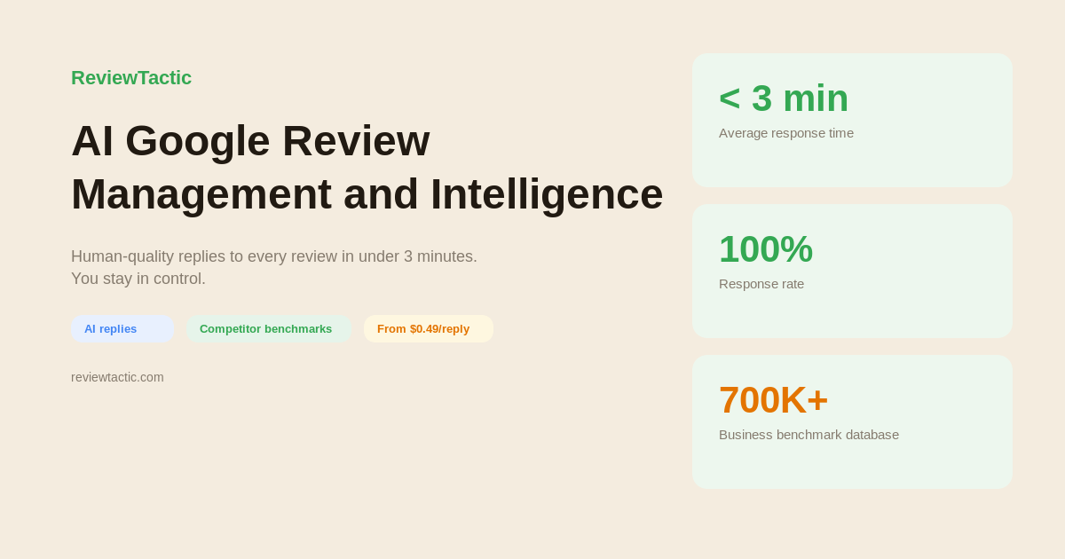 ReviewTactic product screenshot